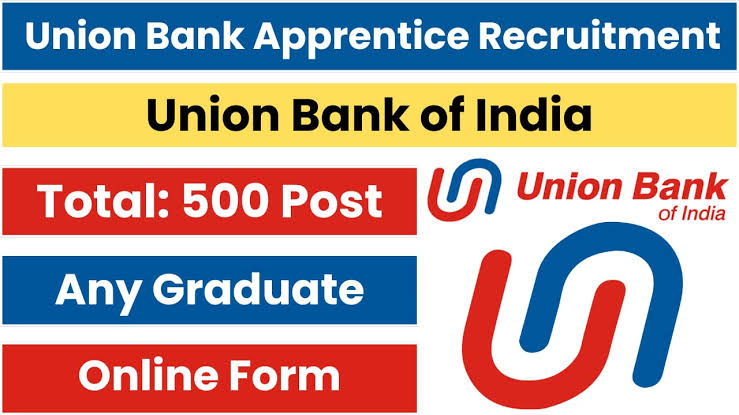 Union Bank of India Recruitment