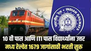 North Central Railway Recruitment 2024