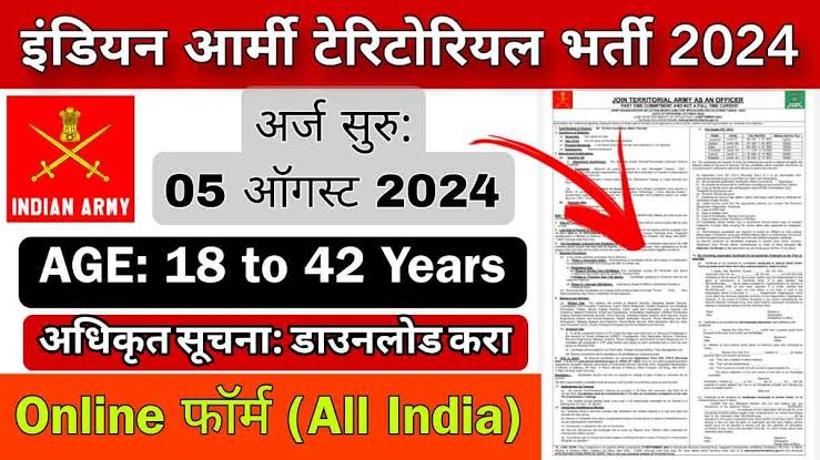 Indian Army Recruitment 2024 Educational Qualification
