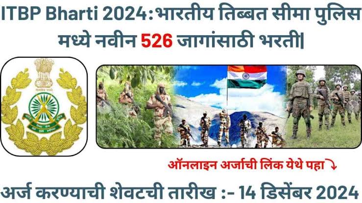 ITBP Bharti 2024 Educational Qualification